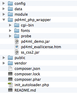 PD4ML PHP wrapper unpacked next to the ZF2 Albums application directory structure